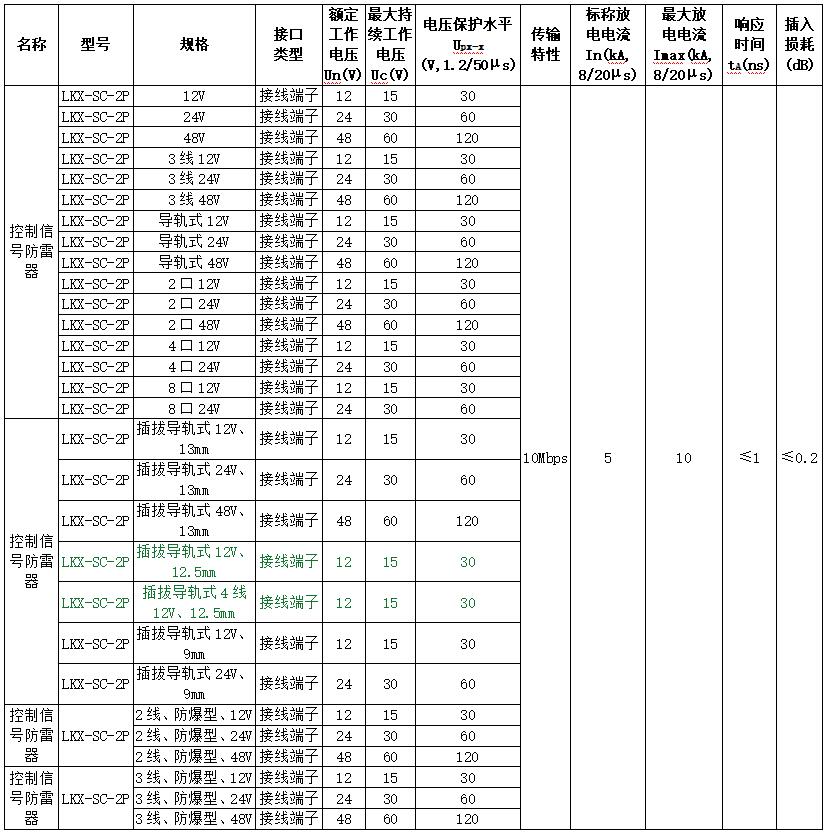 QQ截圖20220714153047.jpg