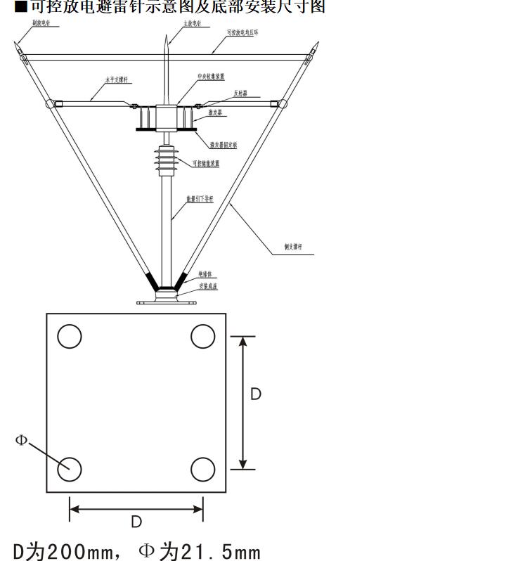 可控放電避雷針：國際視角下的創(chuàng)新防雷技術(shù)